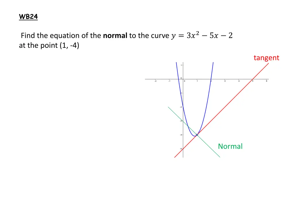 slide4
