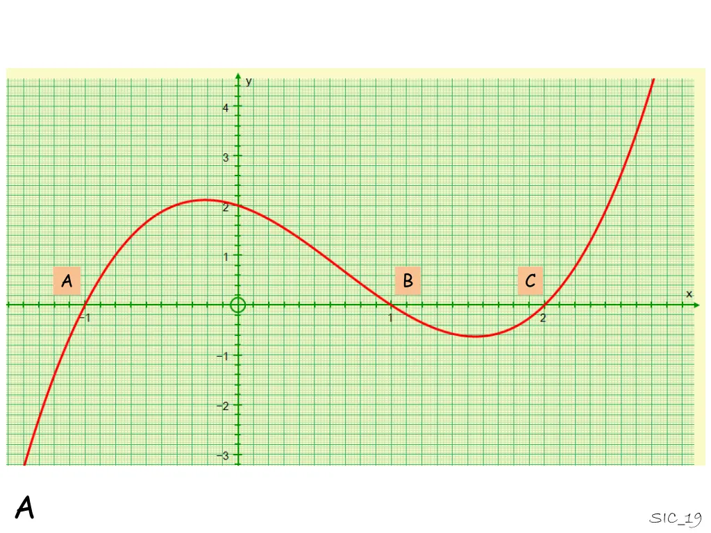 slide12
