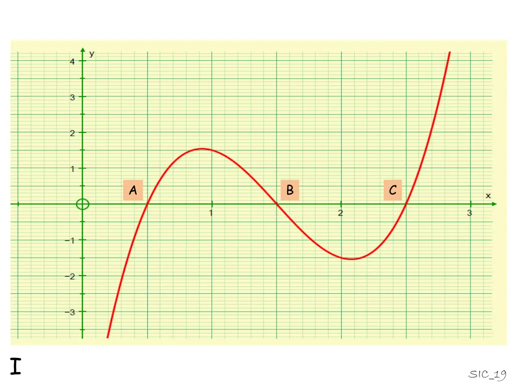 slide22