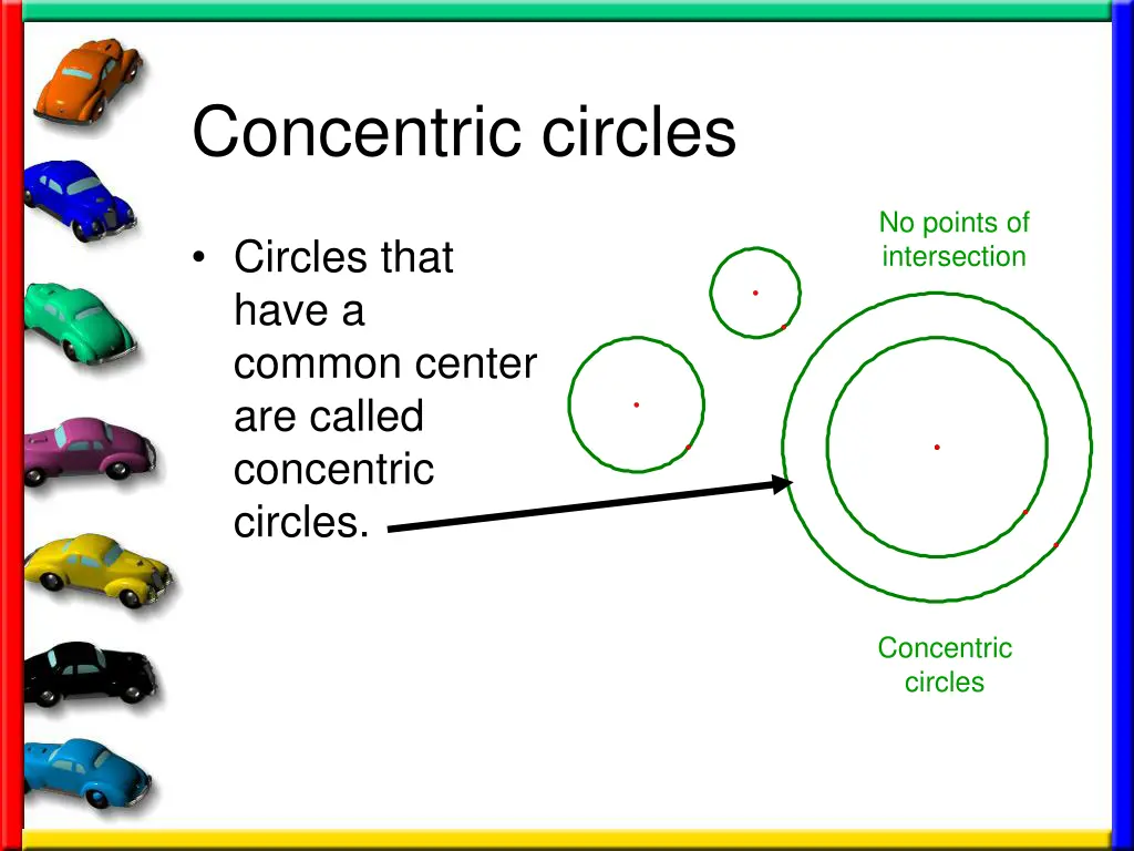 concentric circles