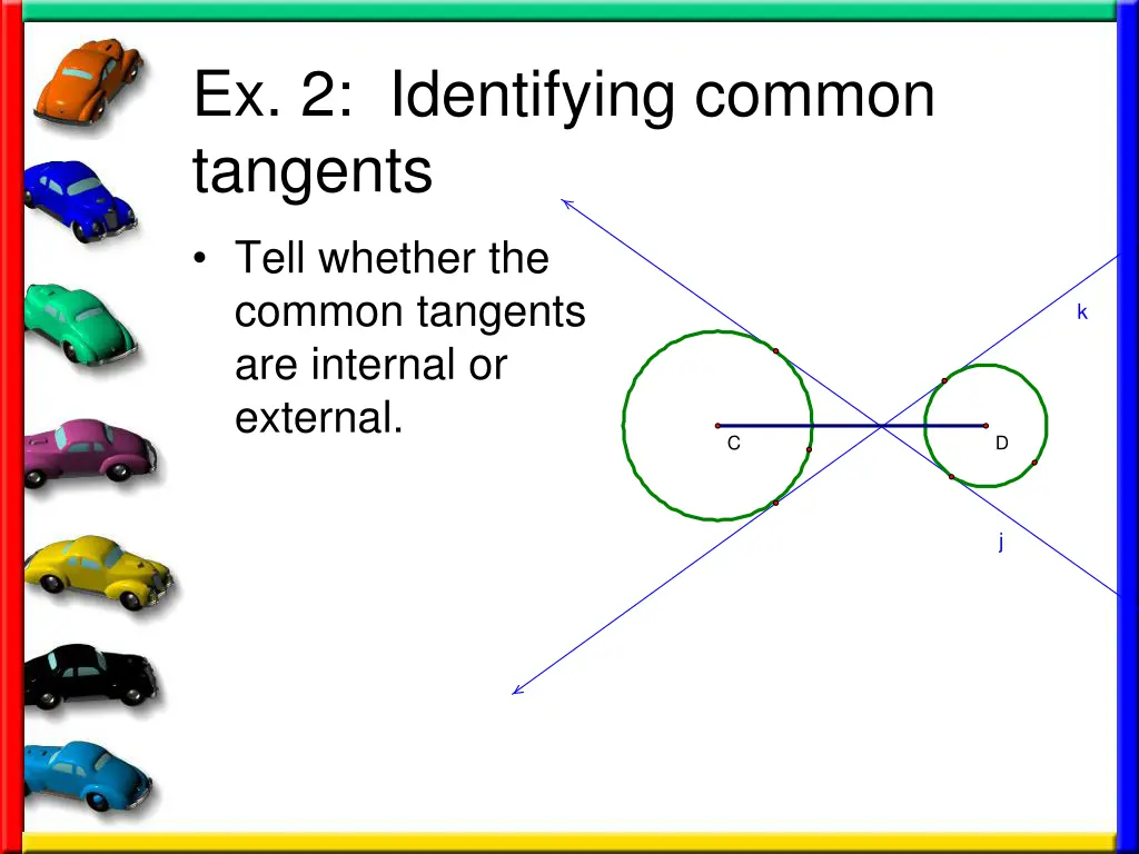 ex 2 identifying common tangents