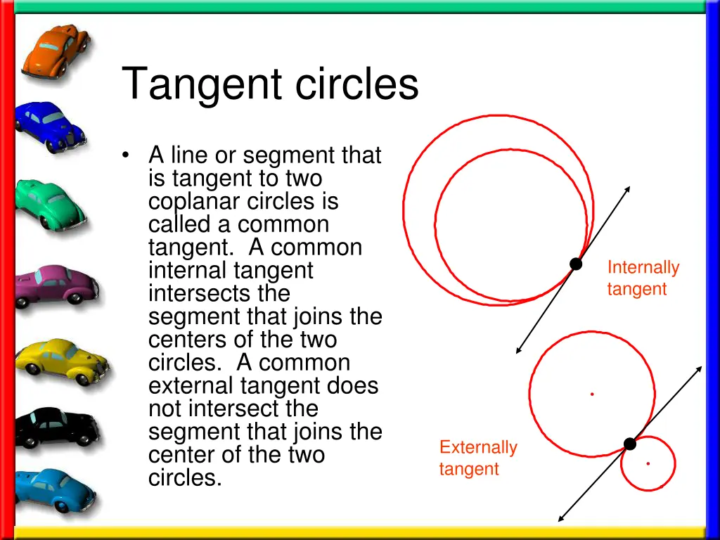 tangent circles