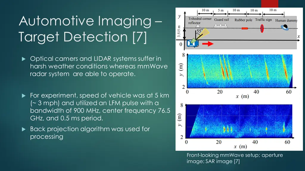 automotive imaging target detection 7