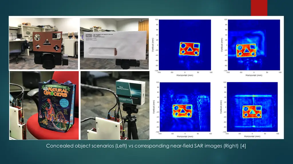 concealed object scenarios left vs corresponding