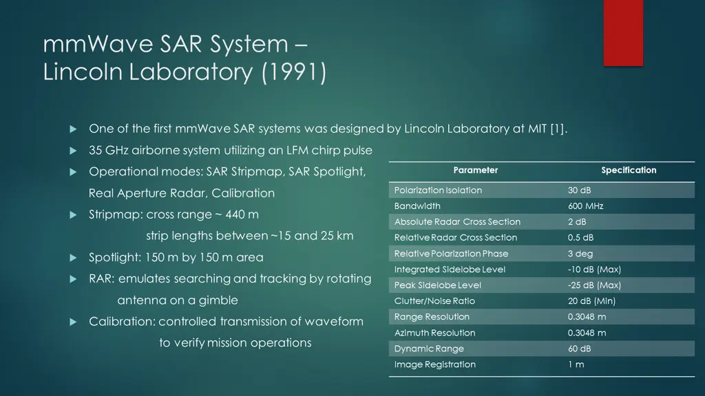 mmwave sar system lincoln laboratory 1991