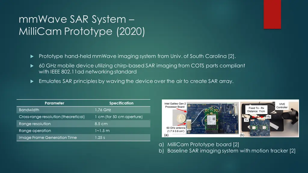 mmwave sar system millicam prototype 2020