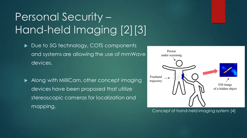 personal security hand held imaging 2 3