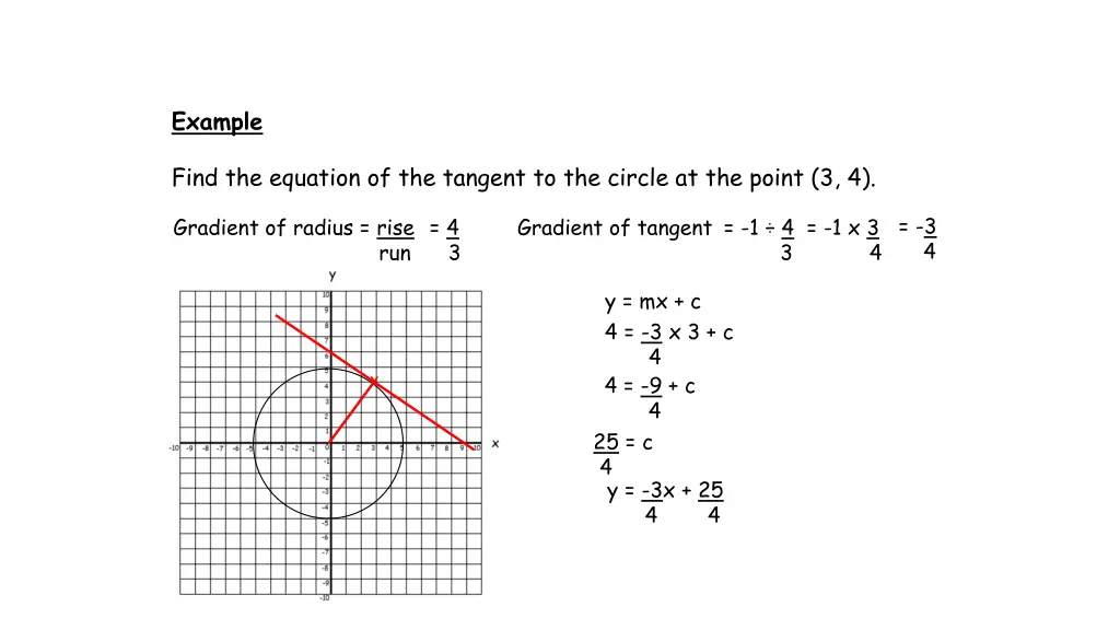 example