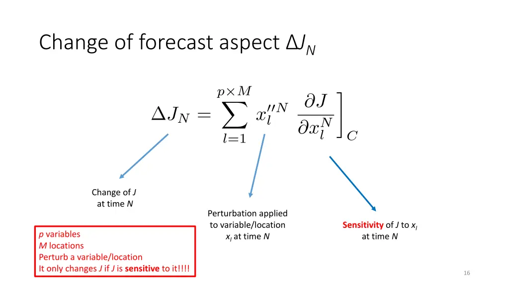change of forecast aspect j n