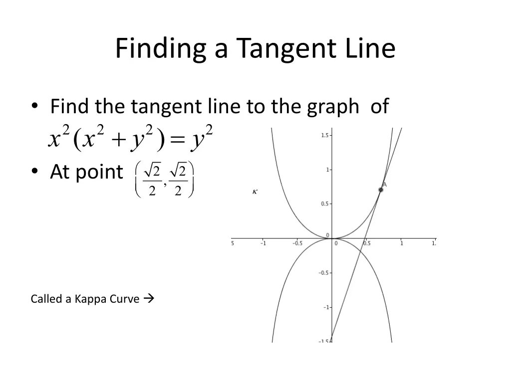 finding a tangent line