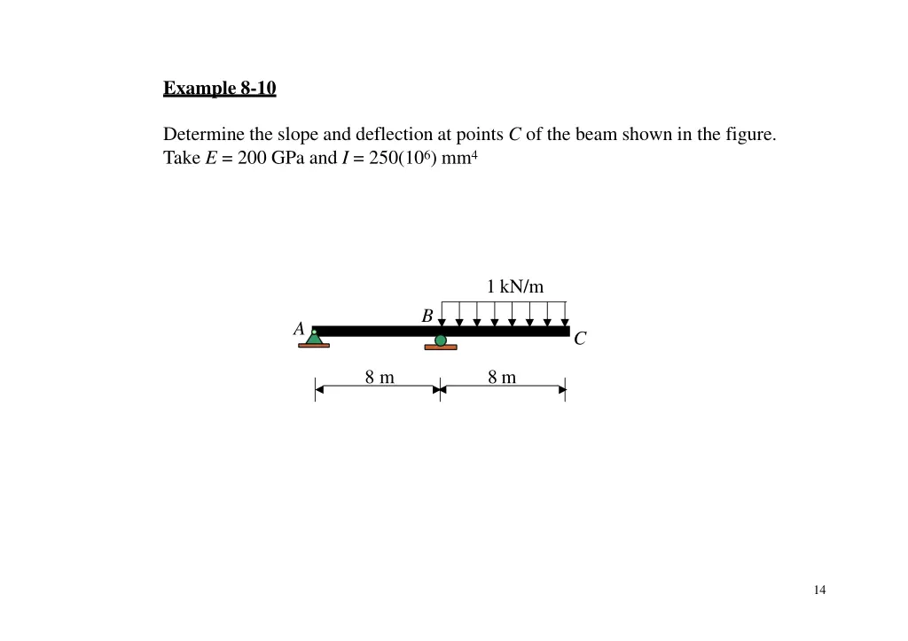 example 8 10