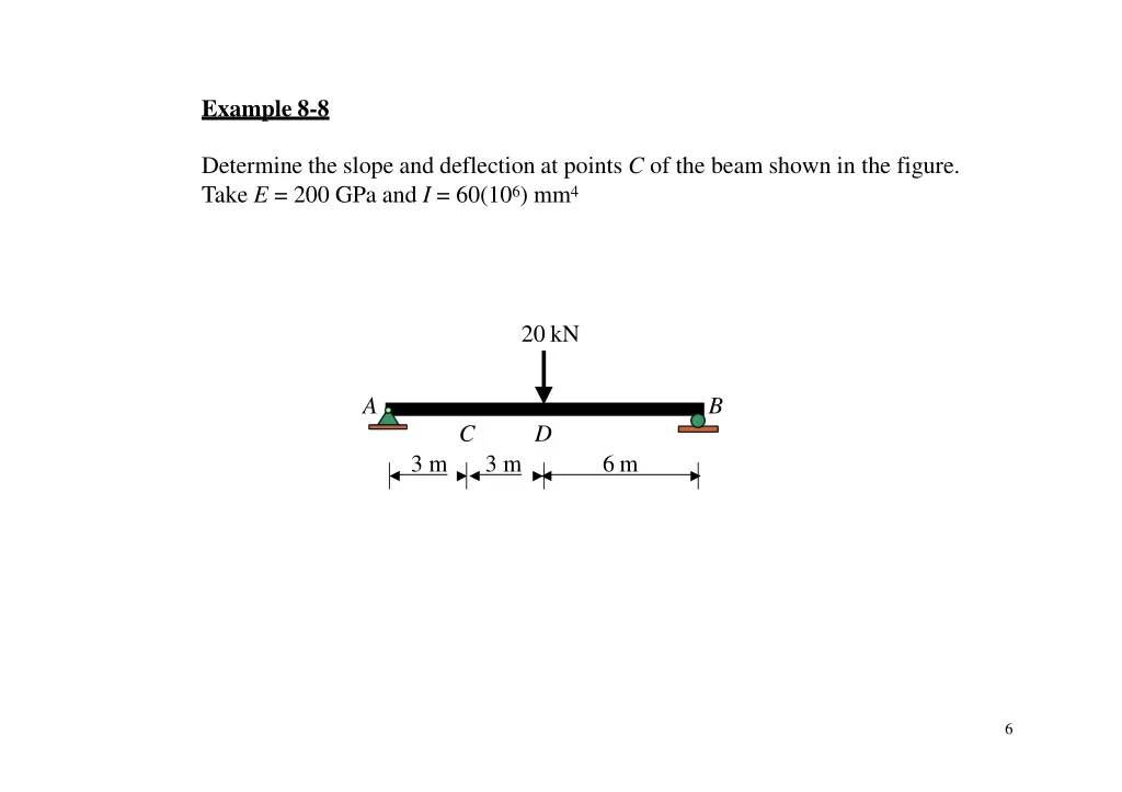 example 8 8