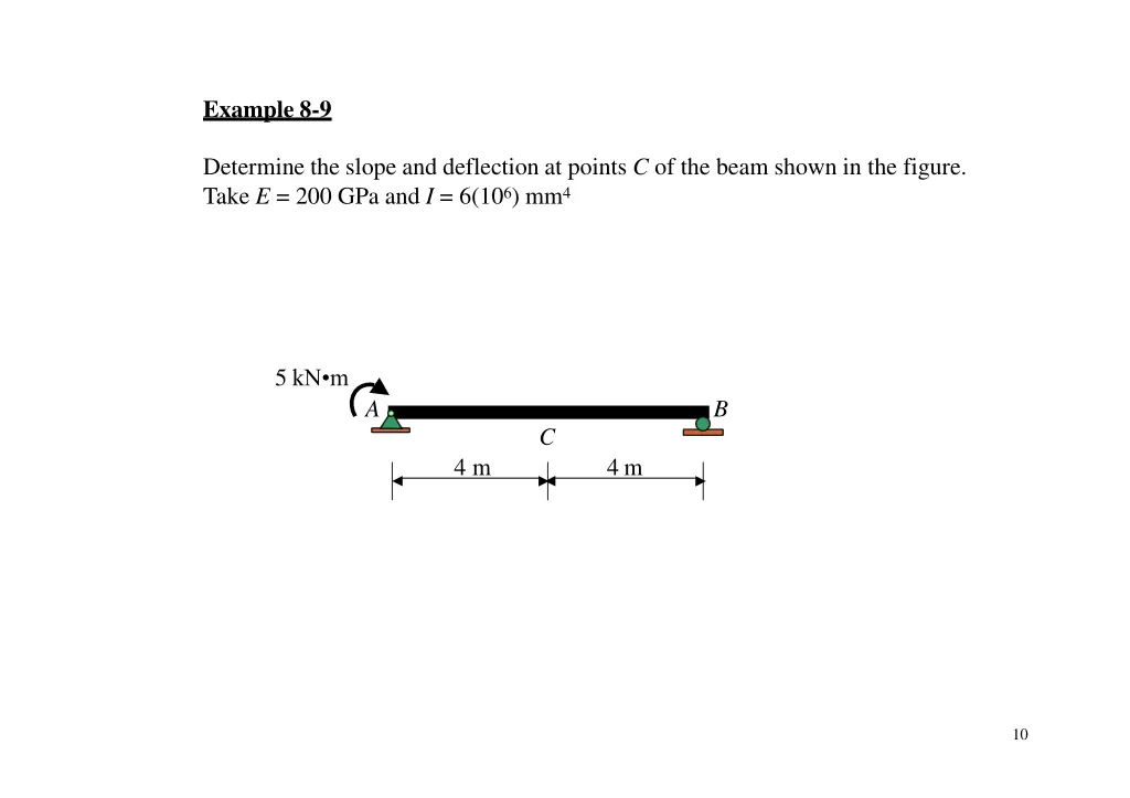 example 8 9