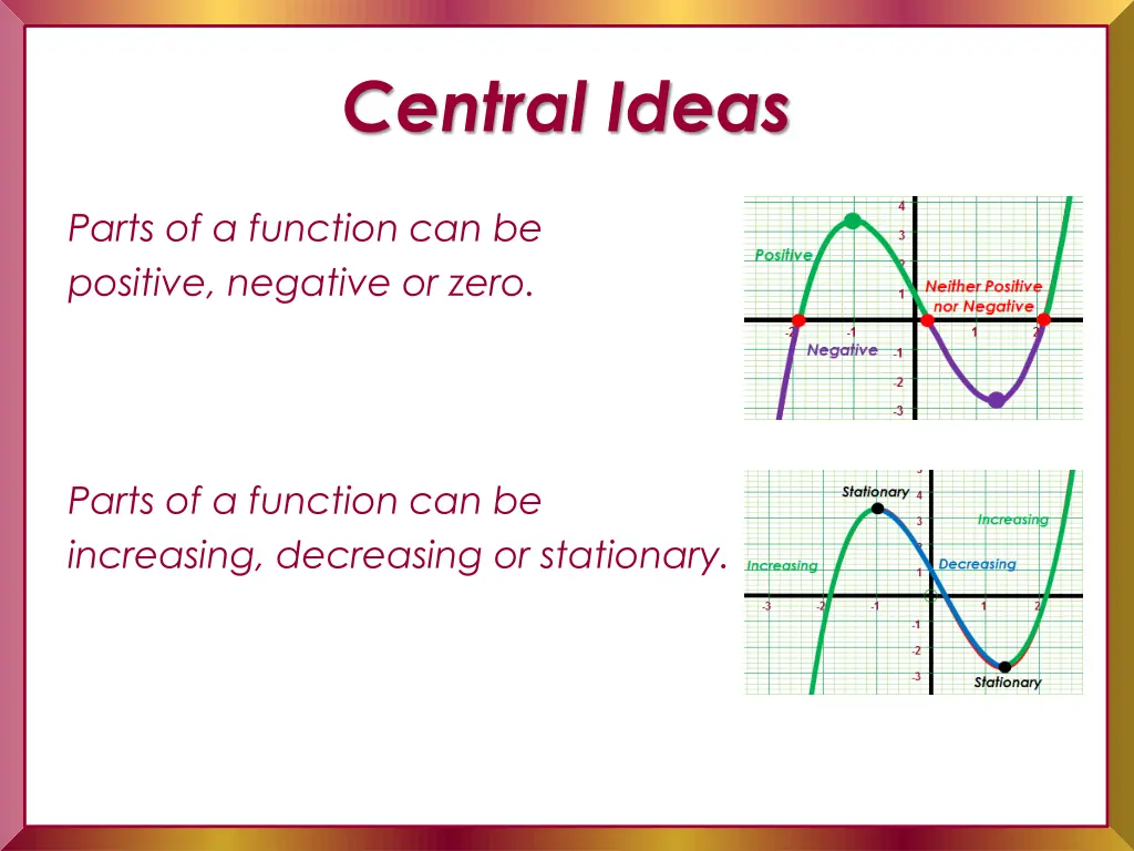 central ideas 1