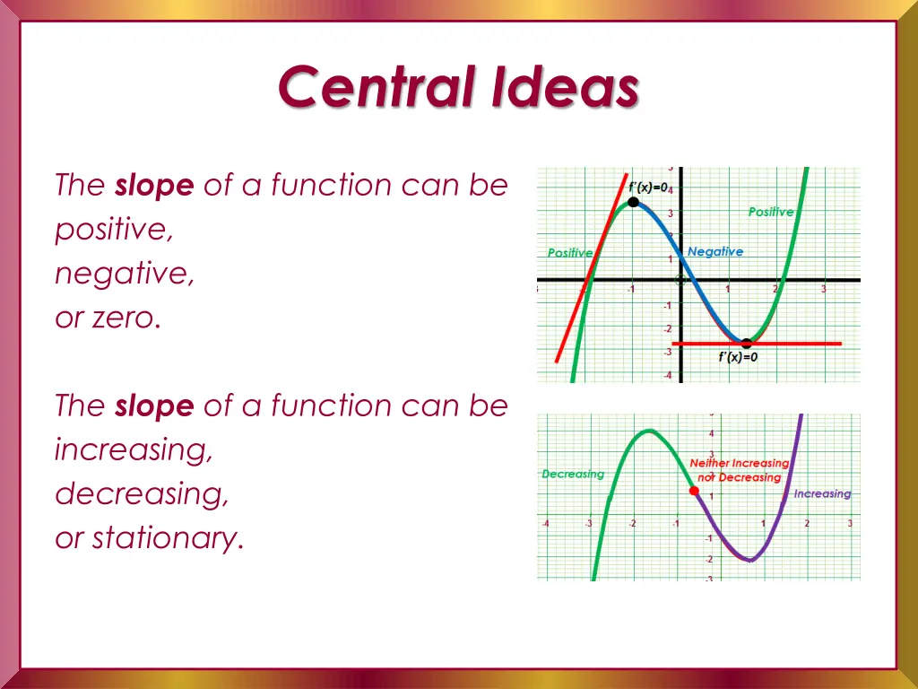 central ideas 2