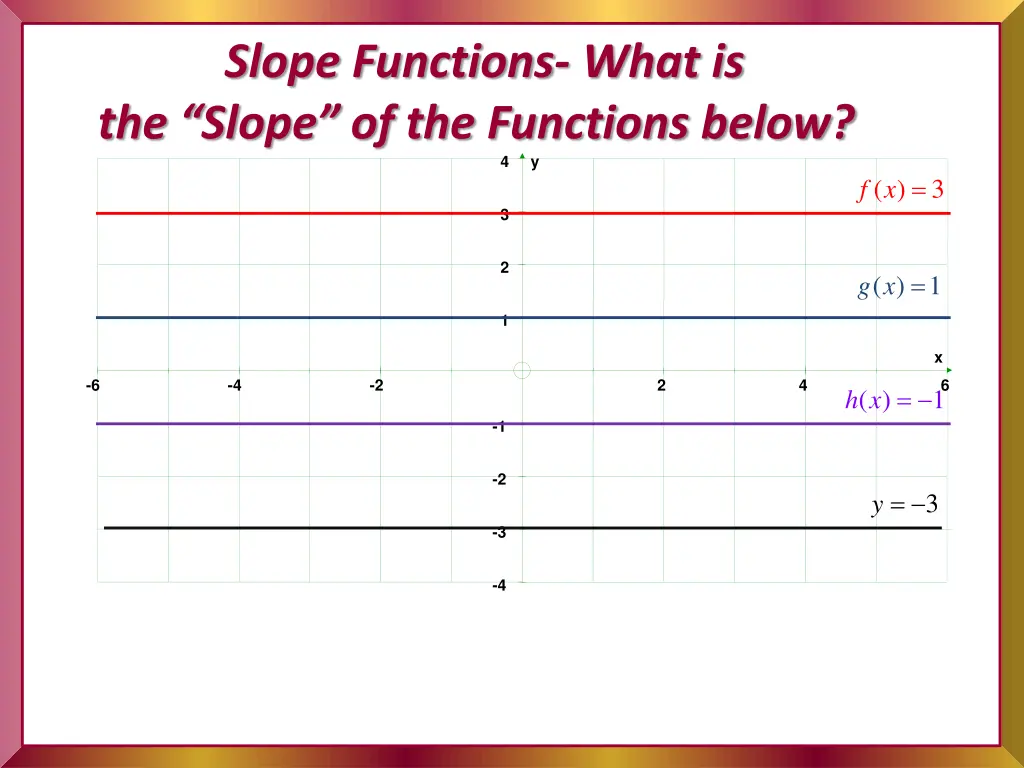 slope functions what is the slope