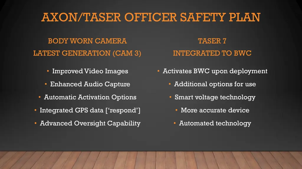 axon taser officer safety plan