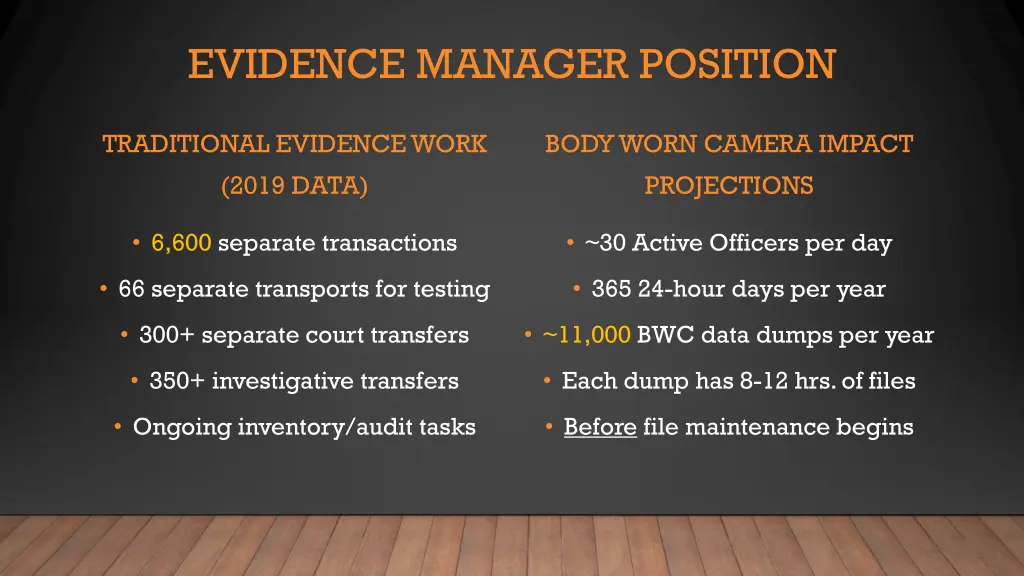 evidence manager position