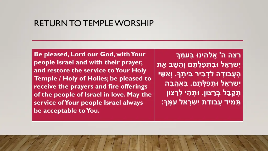 return to temple worship