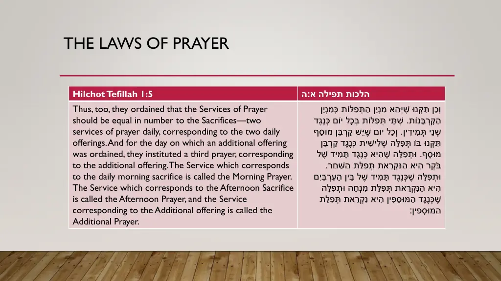 the laws of prayer 1