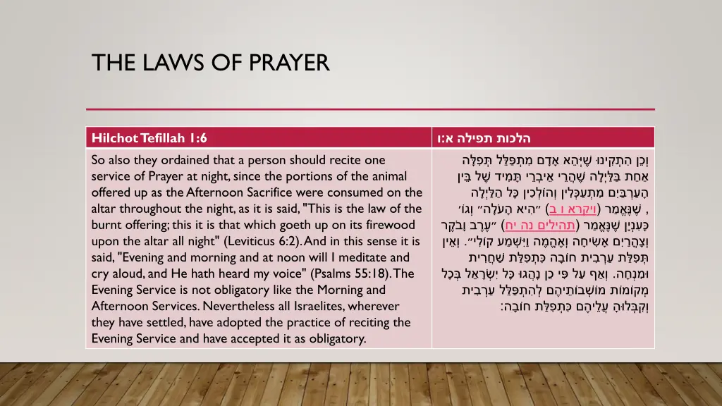 the laws of prayer 2