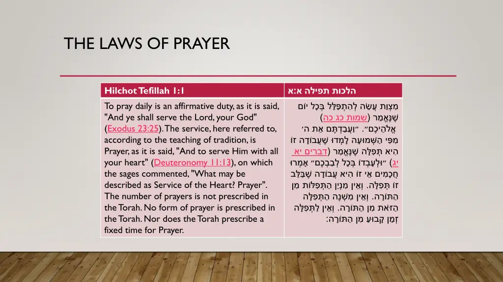 the laws of prayer