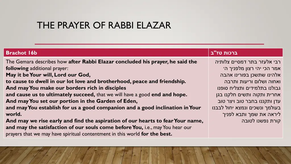 the prayer of rabbi elazar