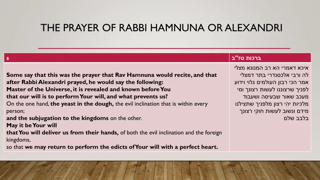 the prayer of rabbi hamnuna or alexandri