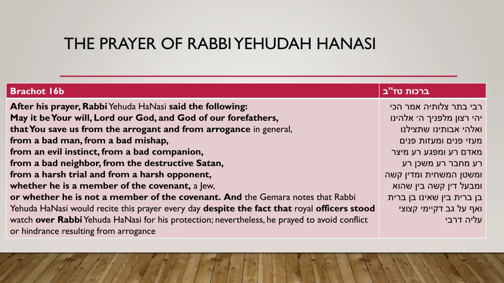 the prayer of rabbi yehudah hanasi