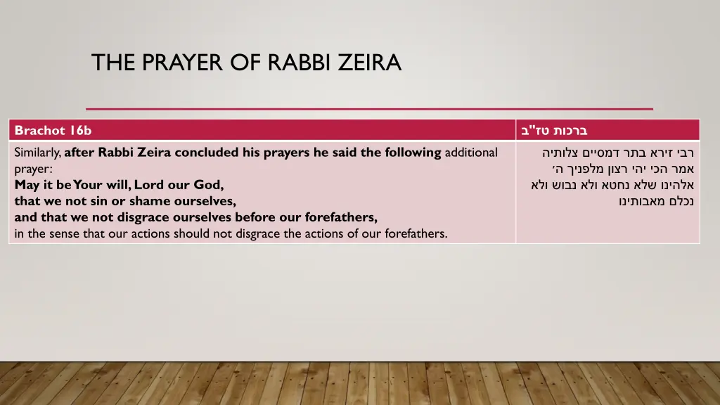 the prayer of rabbi zeira