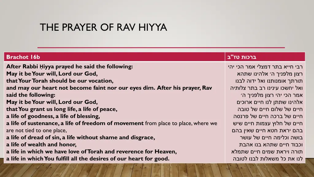 the prayer of rav hiyya