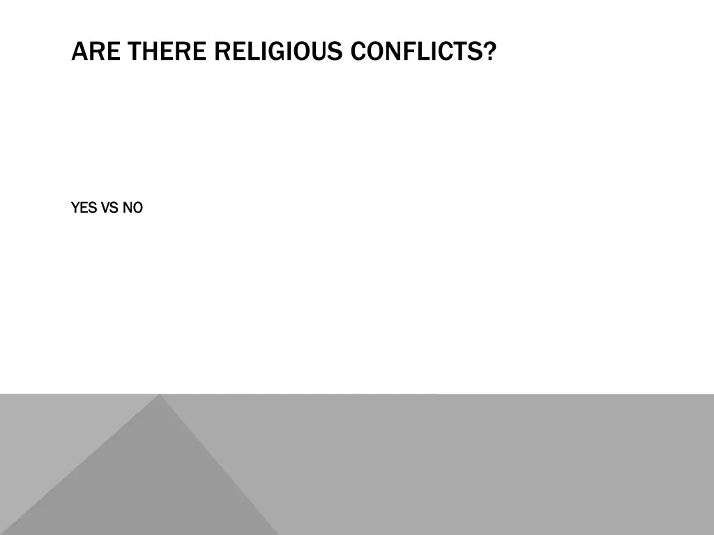 are there religious conflicts