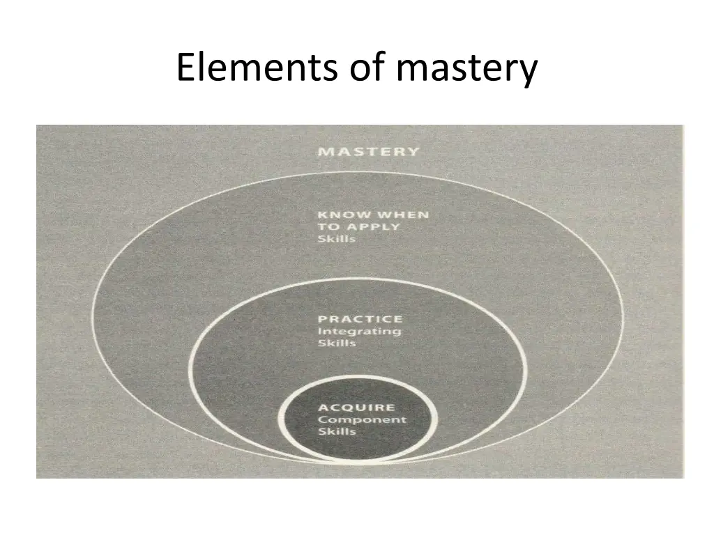 elements of mastery