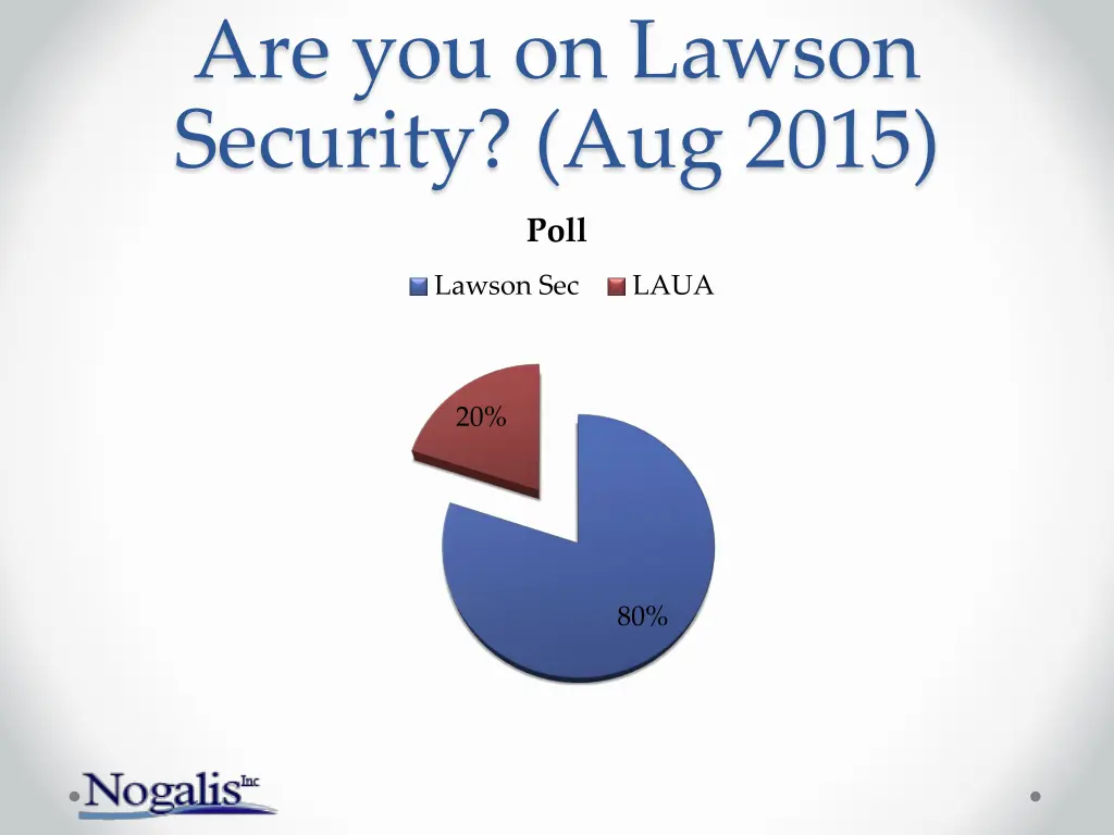 are you on lawson security aug 2015