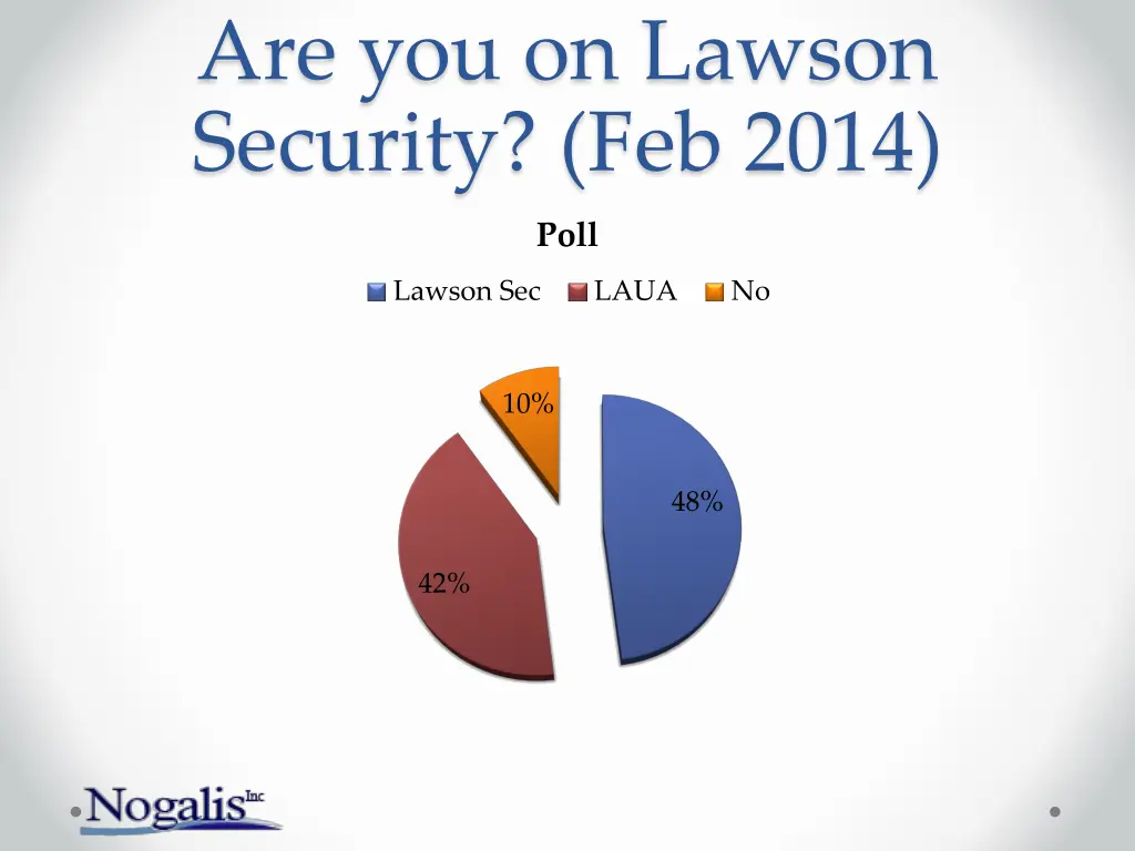 are you on lawson security feb 2014