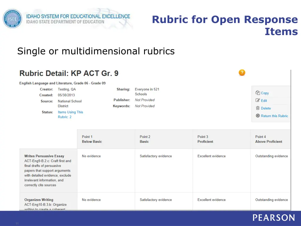 rubric for open response