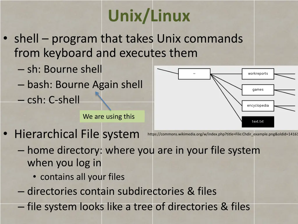 unix linux
