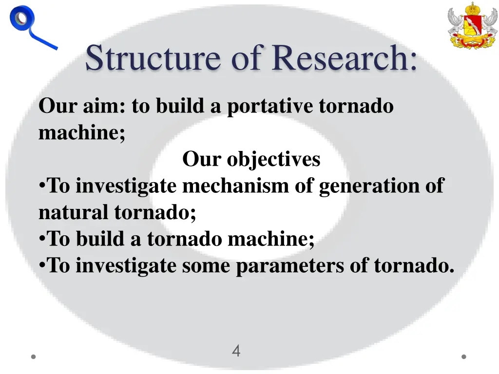 structure of research