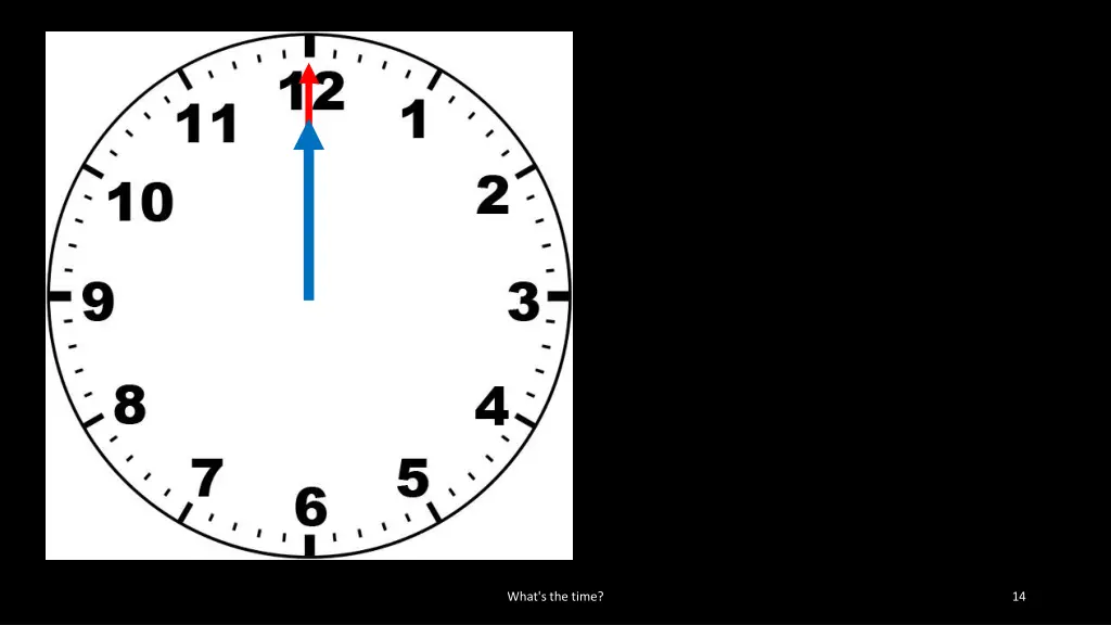 what s the time 12