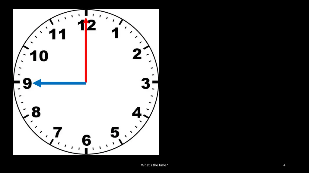 what s the time 2