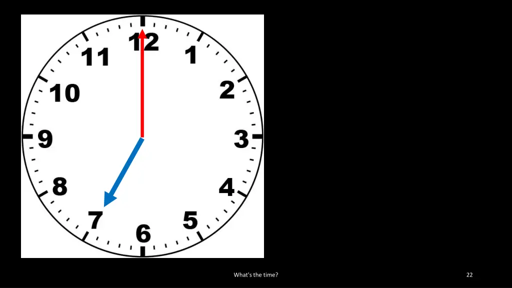 what s the time 20
