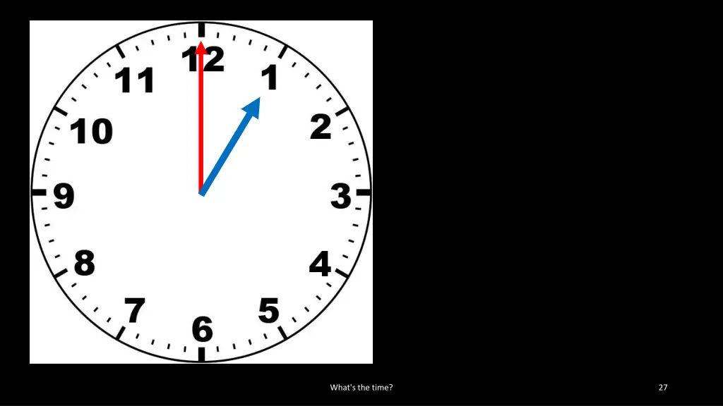 what s the time 25