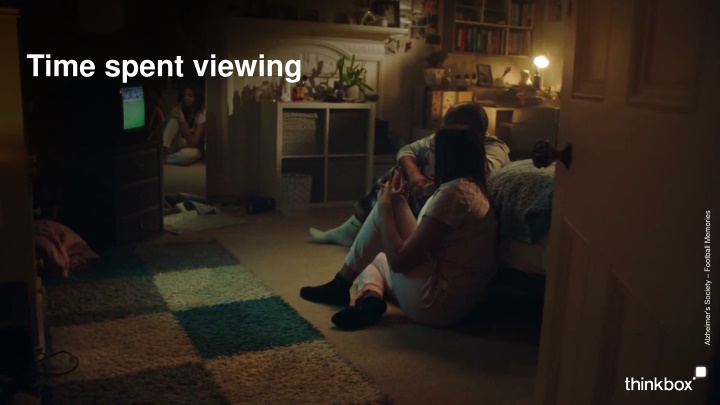 time spent viewing