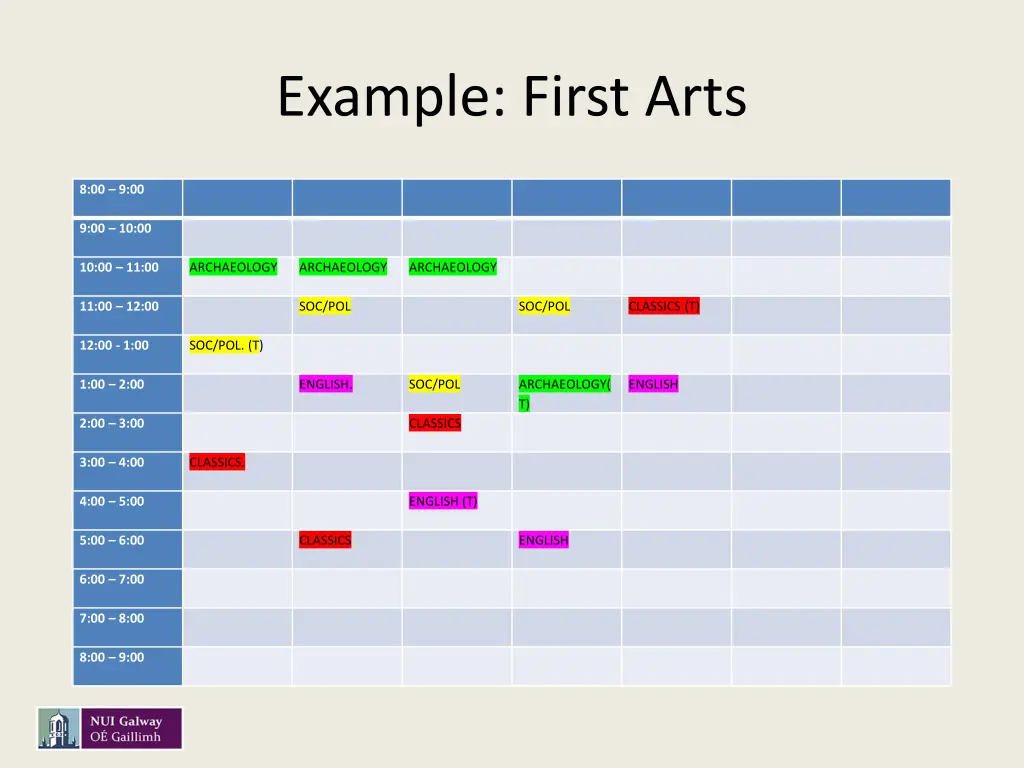 example first arts