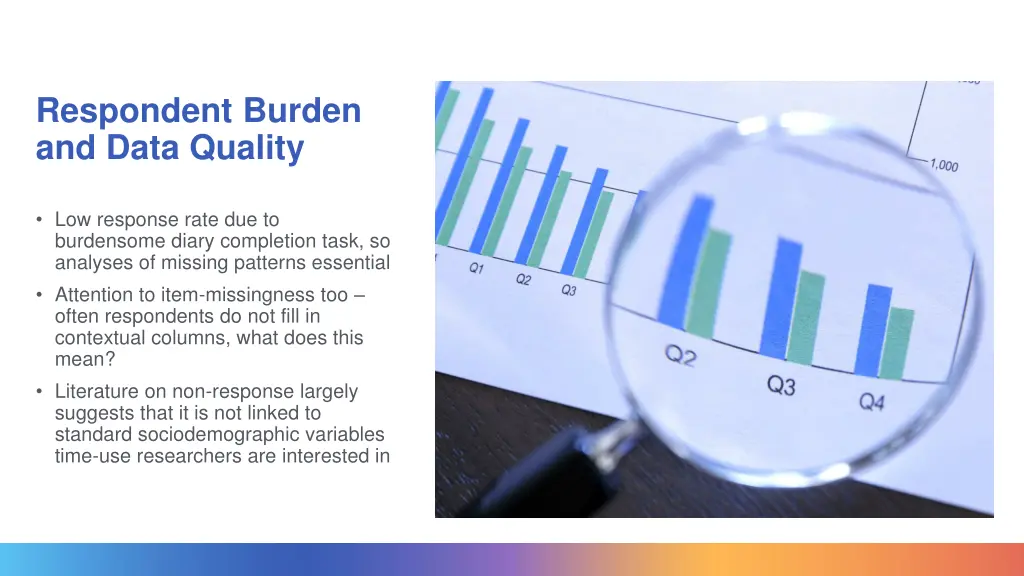 respondent burden and data quality