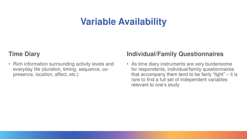 variable availability