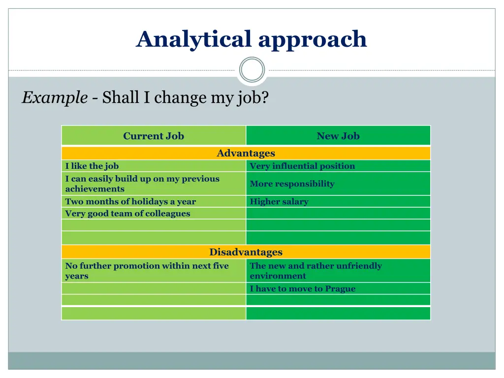 analytical approach 1