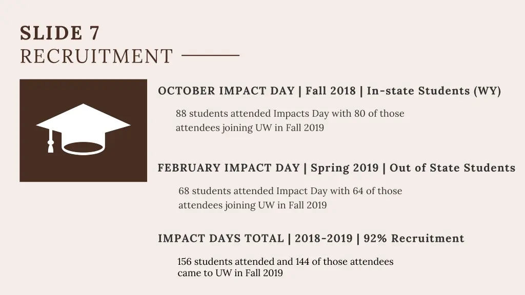 slide 7 recruitment
