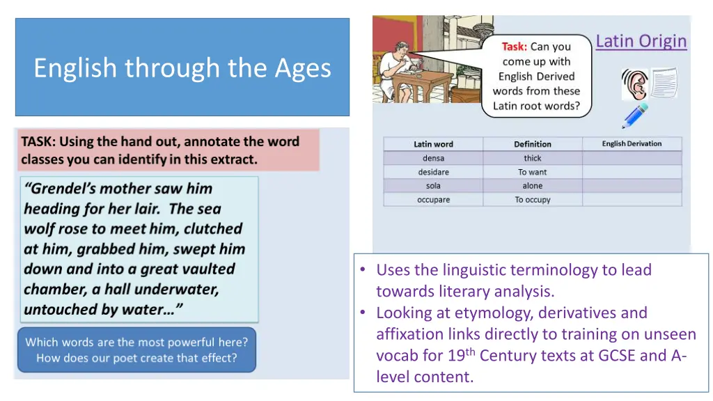 english through the ages