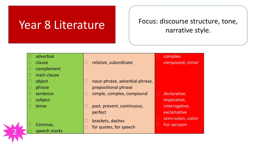 focus discourse structure tone narrative style
